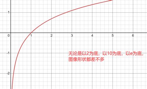 公共廁所門尺寸|以E.B.S方法建構 人性化公廁的設計準則